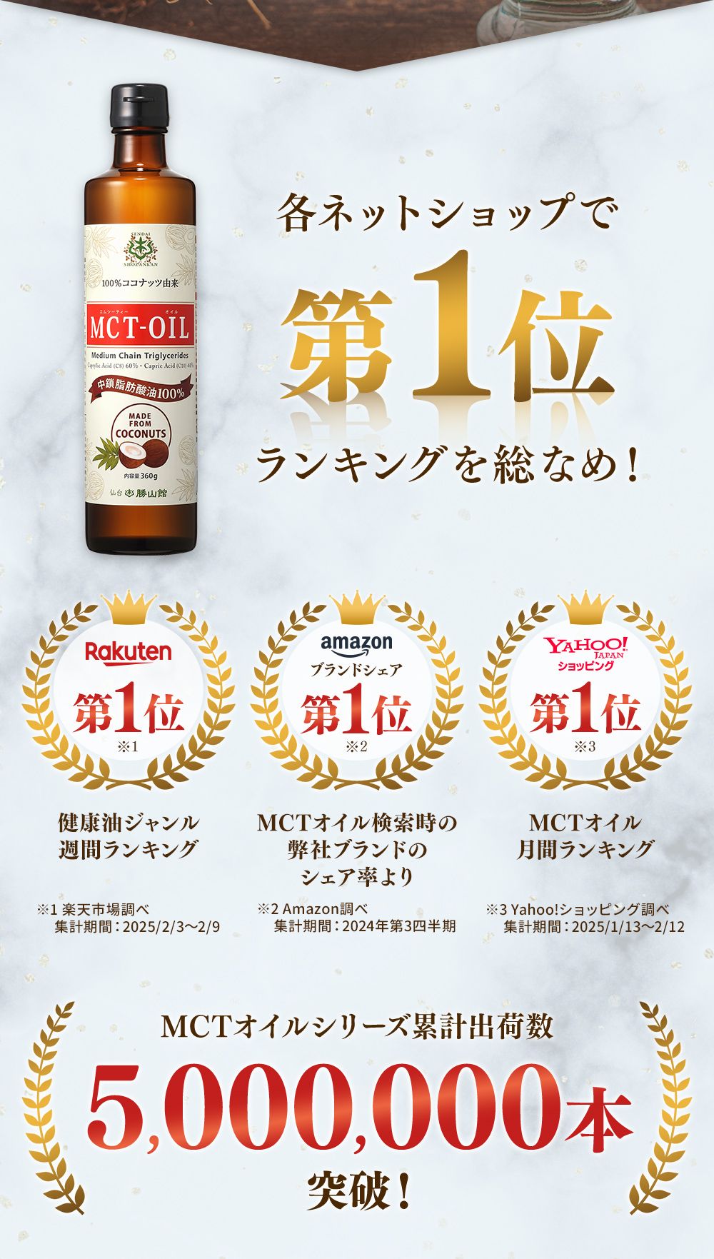 初めての方へ】仙台勝山館MCTオイル｜MCT＆KETO専門店 勝山館【公式通販】